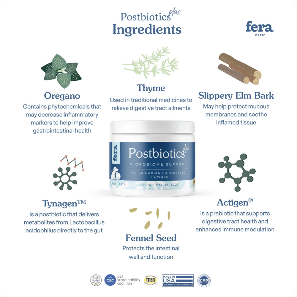 Fera Pets Postbiotics Plus for Dogs and Cats 2.12oz