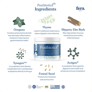 Fera Pets Postbiotics Plus for Dogs and Cats 2.12oz