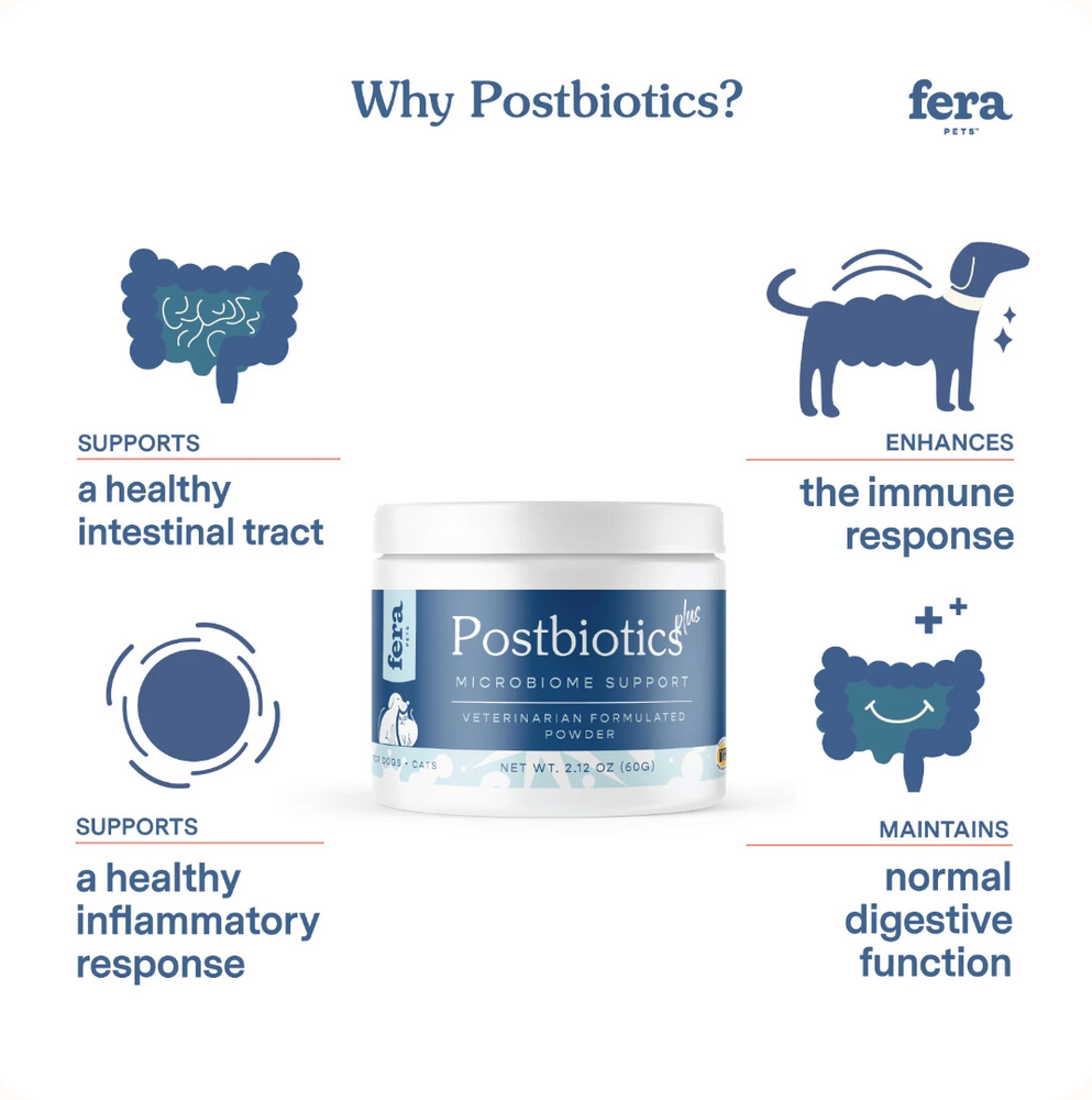 Fera Pets Postbiotics Plus for Dogs and Cats 2.12oz